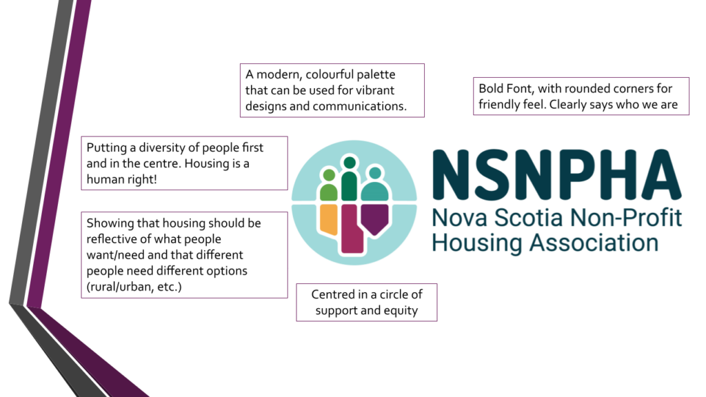power point presentation regarding branding for NSNPHA